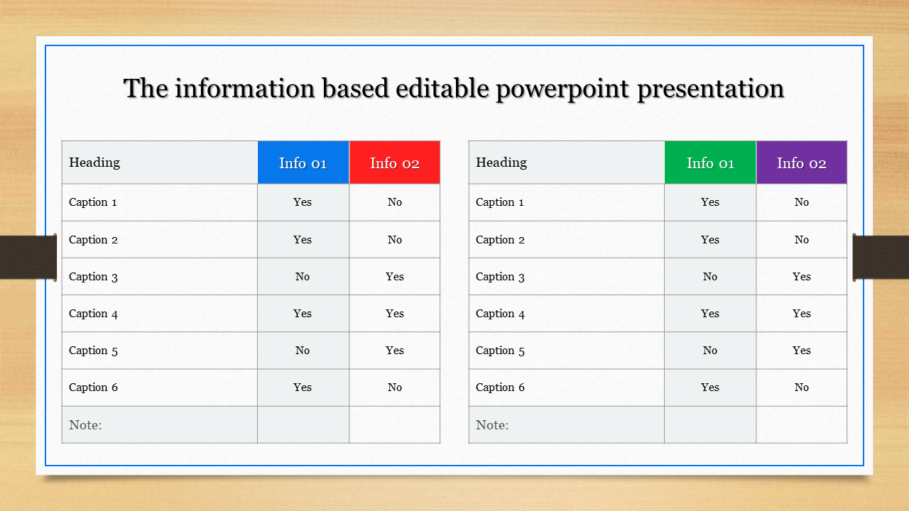 editable powerpoint presentation-The information based editable powerpoint presentation